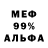Бутират BDO Alina Malish